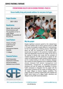 Sekong – Hospital Project | Service Fraternel d’Entraide – Laos | Des ...